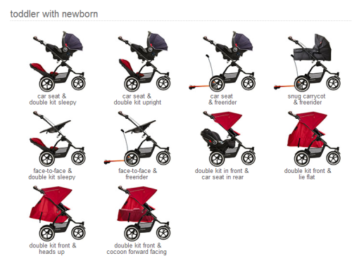 phil and ted double stroller with infant seat
