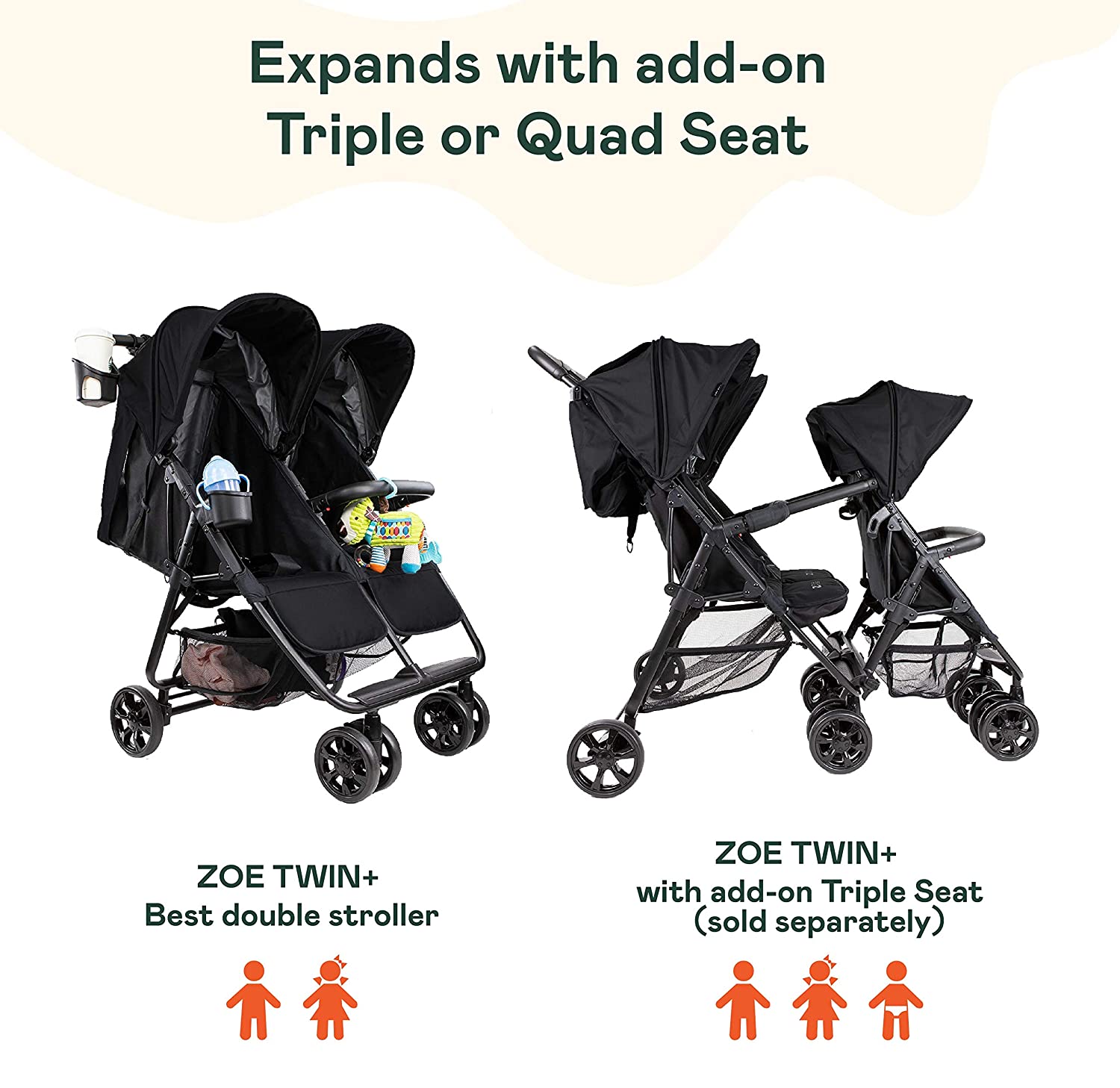 Zoe Twin+ Review: Lightweight, compact and versatile - Lucie's List | 2023